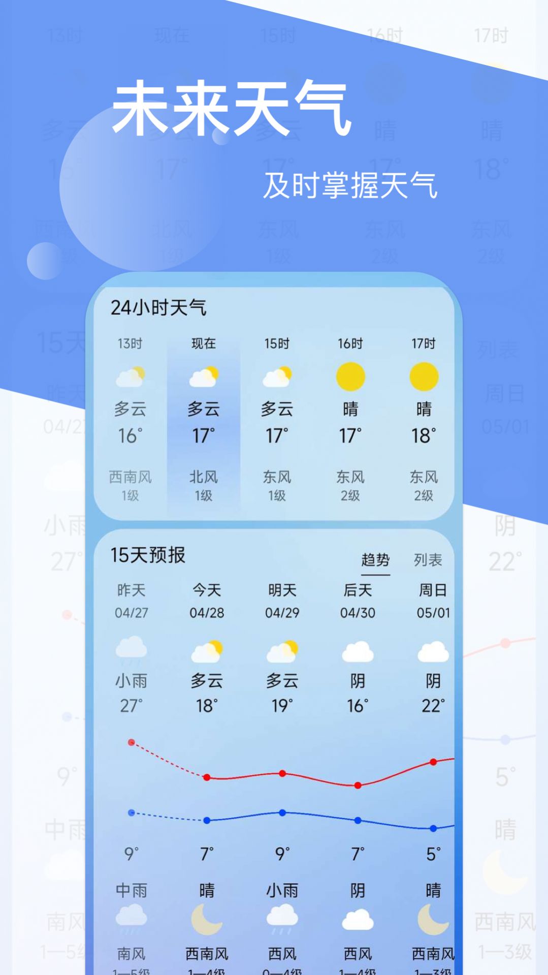 如风天气