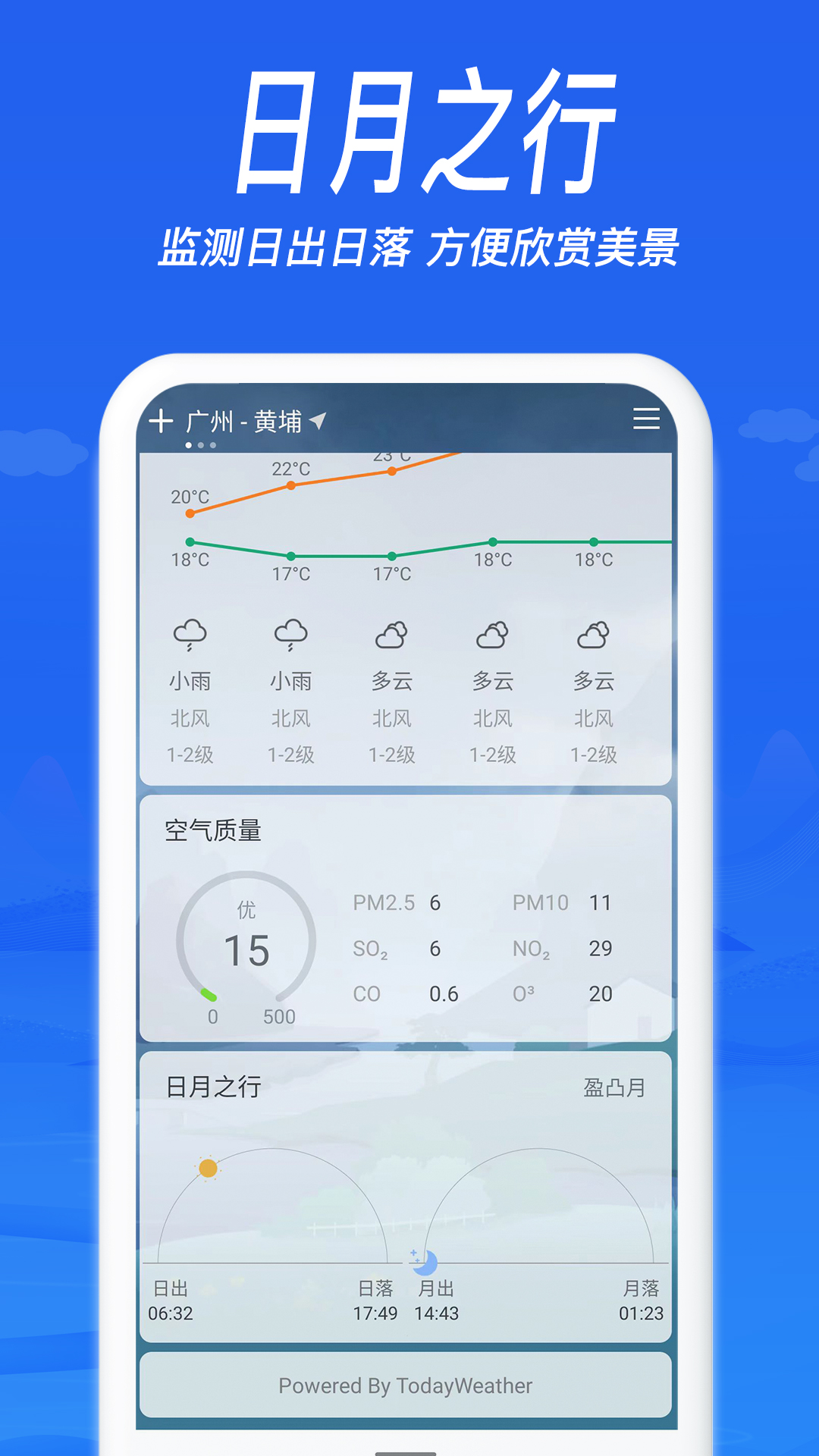 今天天气预报