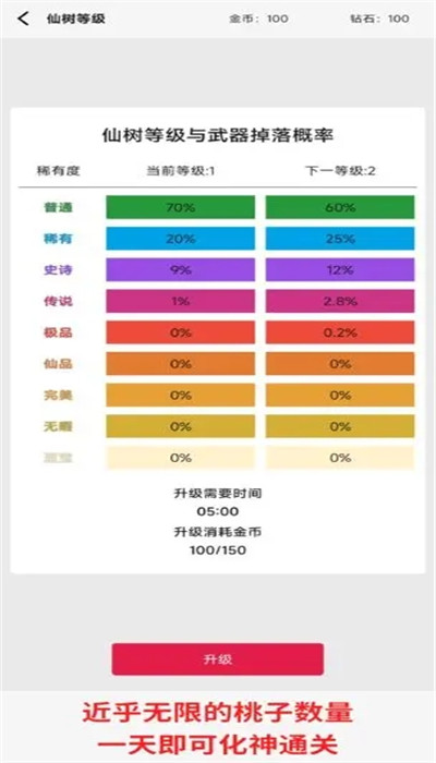 一口气砍树寻道游戏