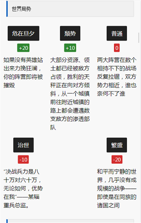 异世界转生模拟器安卓