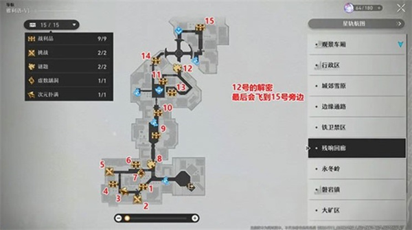 崩坏星穹铁道官服